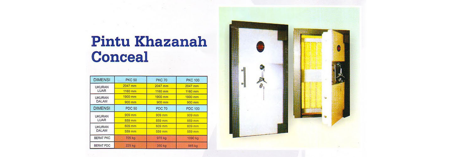 Brankas Pintu Khazanah Conceal